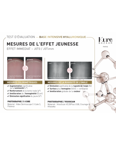 Base Intensive Hyaluronique