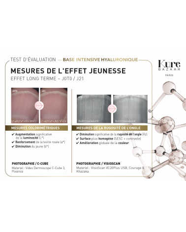 Base Intensive Hyaluronique